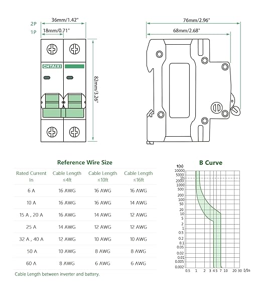 12V-110V DC Miniature Circuit Breaker, 25 Amp 1 Pole Battery Breaker Protector for Solar PV System and RV, Thermal Magnetic Trip, DIN-Rail/Surface Mount, Chtaixi DC Disconnect Switch B25
