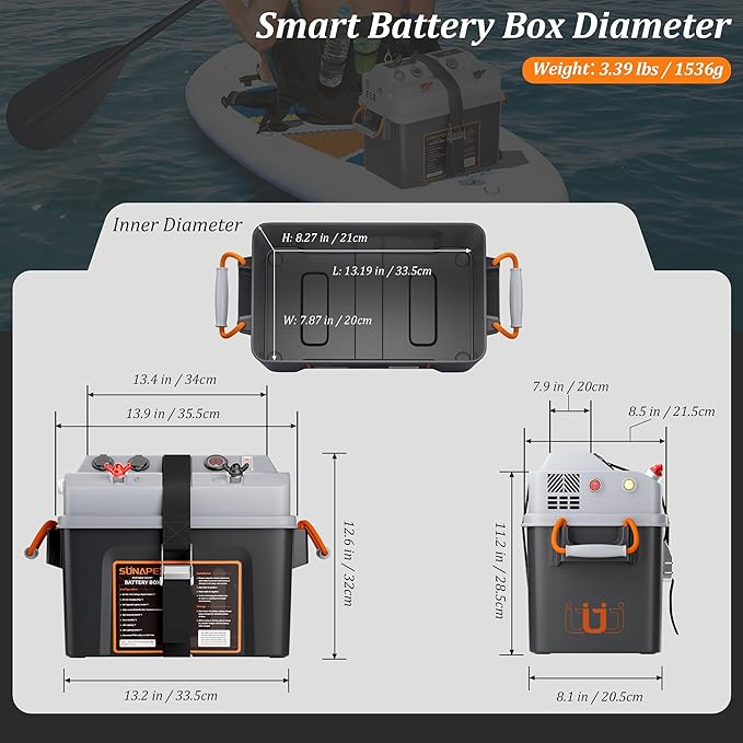 SUNAPEX Smart Battery Box 12V/24V Power Center - Multi Ports & Circuit Breaker for Trolling Motor, Marine,RV & Solar Panel (No Battery)