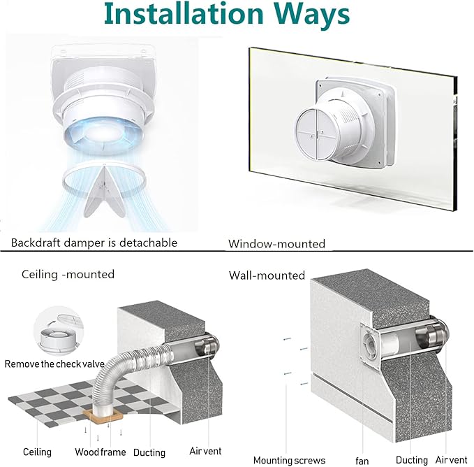 Bathroom Exhaust Fan 141 CFM 6 Inch Home Ventilation Ceiling Window and Wall Mount Vent Fan with Anti-backflow Check Valve for Kitchen Bathroom Garage(110v/18W/White)