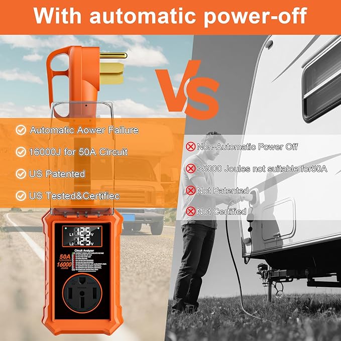 Rv Surge Protectors 50 Amp,16000 Joules Rv Circuit Analyzer with Waterproof Cover Safety Certification Led Display,Rv Voltage Protector for Camper, Travel Trailers (Orange, 50A)