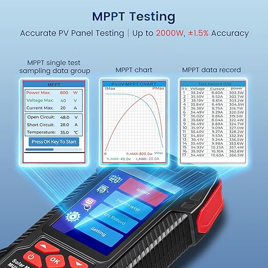 2000W Solar Panel Tester, 2-in-1 MPPT Photovoltaic Meter & 60000-Count Digital Multimeter with 2000V AC/DC, 3.2" Color Display for PV Panel Testing, Installation & Maintenance