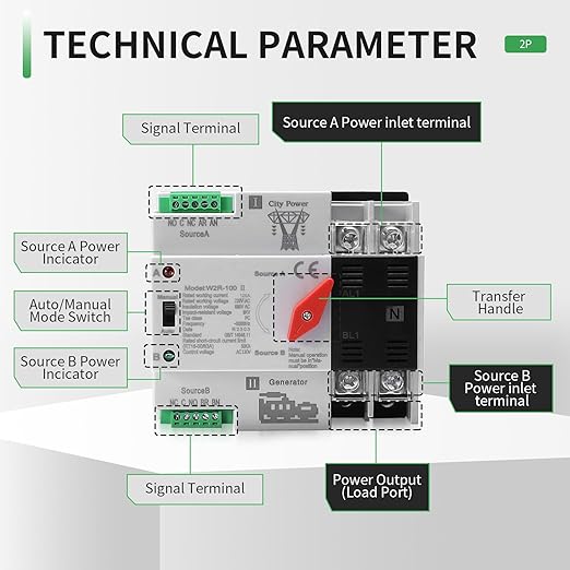 Mini ATS Automatic/Manual Transfer Switch 2P 125A AC110V, 2POLE 125amps ATS Dual Power Transfer Switch for Home Generator,Din Rail Mounted 110V Manual Transfer Switch Fast Transfer
