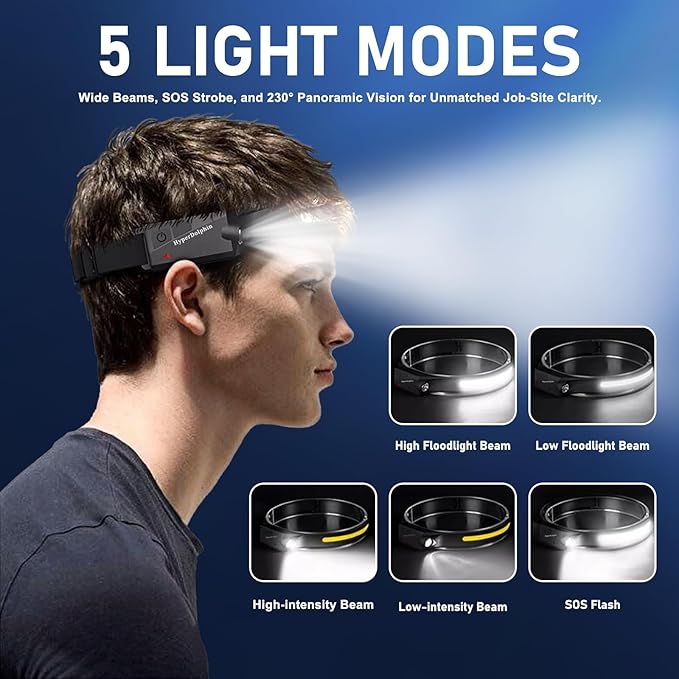 Headlamp Rechargeable LED 230° Wide Beam, USB-C Lightweight Head Lamp, Long Runtime, Water-Resistant for Camping, Hiking, Running, Fishing, Repair Work