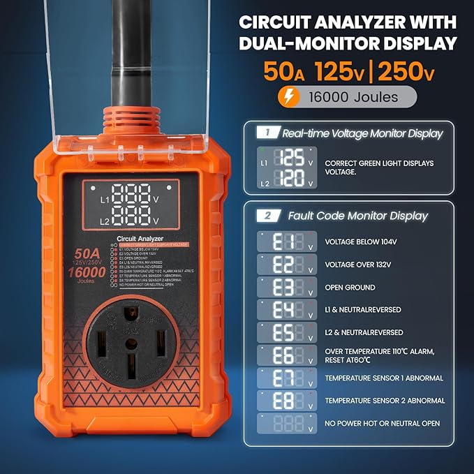 16000 J RV Surge Protector 50 Amp, Upgraded Dual-Monitor Display RV Power Surge Protector with Safety Certification, High/Low Voltage Protection for Camper, Circuit Analyzer for Travel Trailers