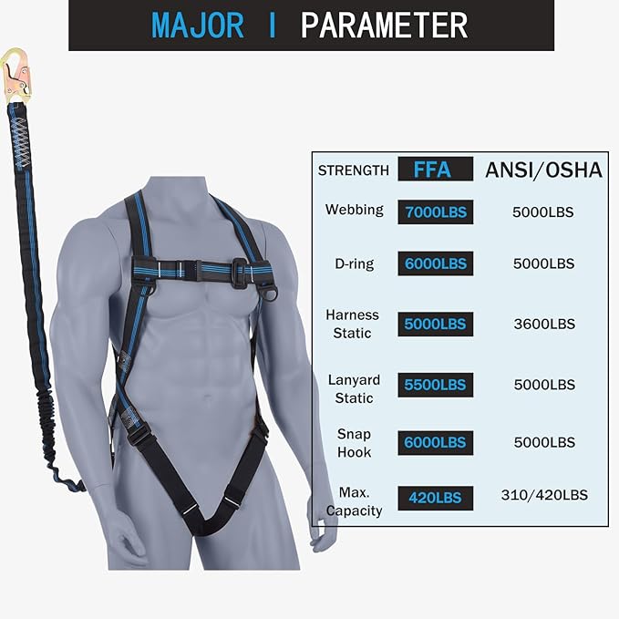 Safety Harness Fall Protection Kit - 3 Pt Full Body Safety Harness with 6 FT Internal Shock Absorbing Lanyard & Snap Hook, for Roofing Construction & Scaffolding Use, ANSI OSHA Compliant