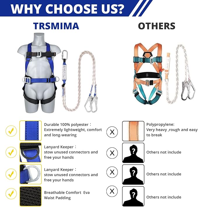 Safety Harness Fall Protection Kit - Full Body Roofing harnesses with Shock Absorbing Lanyard Upgrade Paded