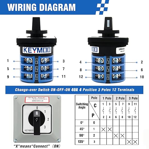 40A Changeover Switch with Exterior Box, 4 Positions 3 Poles, Universal Selector Switch, Cam Switch Box IP65