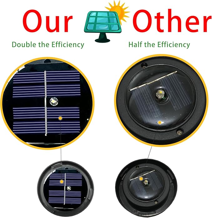 2 Pack Replacement Solar Light Parts, Warm White LED Waterproof Bottom Kit for Outdoor DIY Lotus Crackle Glass Globe Lamp