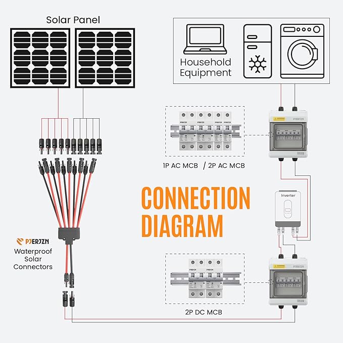 Solar Panel Connector 10 to 2 Solar Y Branch Connectors PV Panels Parallel Connectors Kit Adapter Waterproof Wire Plug Tool for Solar Panel(2 Pcak MF/FFFFFMMMMM)