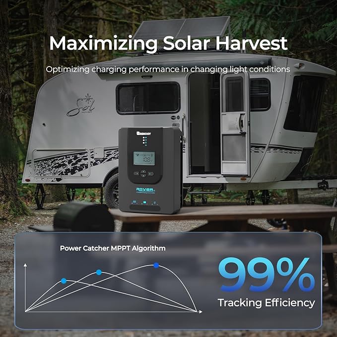 Renogy Charge Controller-Rover 20A MPPT 12V/24V Auto-Detect LCD Display | 99.9% Efficiency for Gel/Flooded/Lithium Batteries | Dual-Peak Tracking & Modbus Support