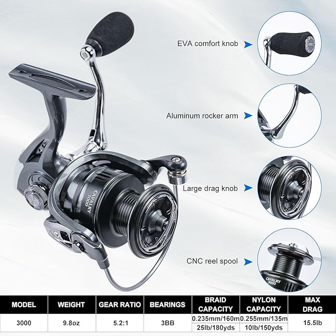 Goture Fishing Rod and Reel Combos, 1.8M-2.7M Carbon Fiber Telescopic Fishing Pole with Spinning Reel, Lures Set, 900D Carrier Bag, Travel Full Kit for Freshwater Saltwater, Beginners & Anglers