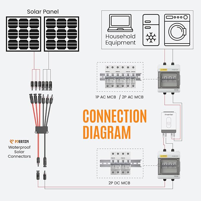 Solar Panel Connector 6 to 2 Solar Y Branch Connectors PV Panels Parallel Connectors Kit Adapter Waterproof Wire Plug Tool for Solar Panel(1 Pcak MF/FFFMMM)