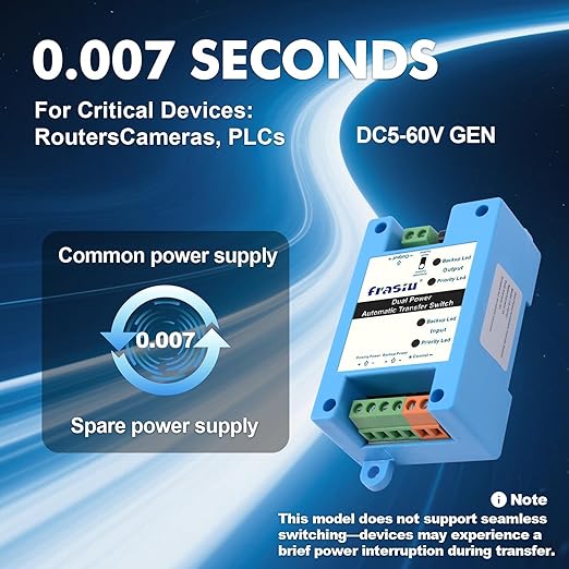 DC Automatic Transfer Switch 5-60V 5A, Dual Power Backup Selector, 0.007s Fast Switching, Solar/Battery/Starlink Mini/Router/CCTV DC ATS with Reverse & Overload Protection