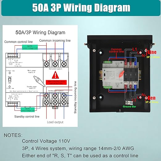Automatic Transfer Switch, 50 Amp 3 Pole Auto Transfer Switch for Home Generator, 120/240-Volt 12,000W Stronger Stability, for Outdoor and Indoor with Ground, General 60HZ (50A-3P-10"x8"x4")