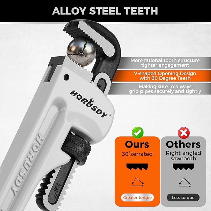 HORUSDY 3 - Piece Aluminum Pipe Wrench Set 10", 14", 18" | Ultra-Light Durable Adjustable Pipe Wrenches for Plumbing, HVAC, Farm, DIY | Heavy Duty Drop Forged Secure Locking Tool Kit