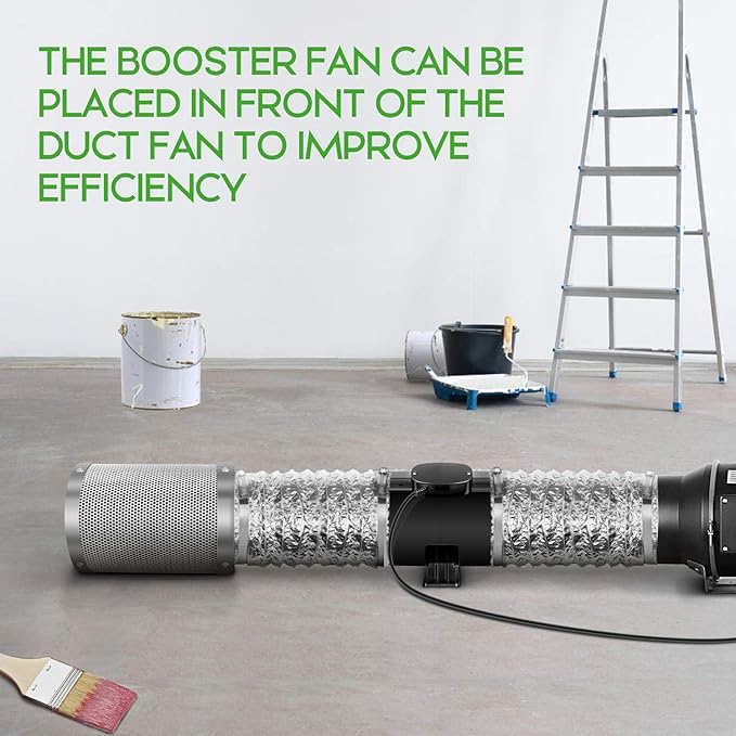 iPower 6 Inch 300 CFM Ventilation Booster Fan with Grounded Power Cord, Quiet Inline Duct Exhaust Blower for HVAC in Grow Tent, Basements, Bathrooms, Black