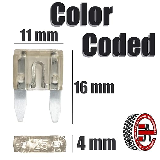 Mini Fuse Kit 12V Inline Automotive Fuse Holders 14AWG - 120 Assorted ATM/APM Car Mini Fuses - Includes Fuse Puller Tool - 5, 7.5, 10, 15, 20, 25, 30 amp Fuse Box