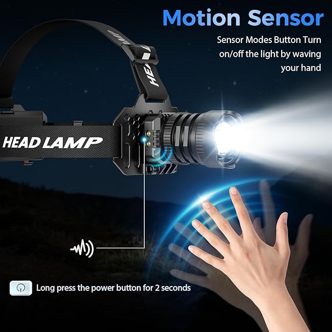 Rechargeable LED Headlamp 2-Pack - 3500 Lumens Super Bright with Motion Sensor & 90° Rotation - Waterproof Headlight for Camping, Hiking, Running - 3 Light Modes