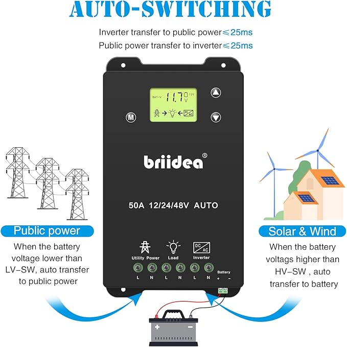 briidea Automatic Transfer Switch, 50A 5500 Watt ATS Dual Power Controller for Off Grid Solar Wind Systems DC 12V 24V 48V AC 110V 220V, Black