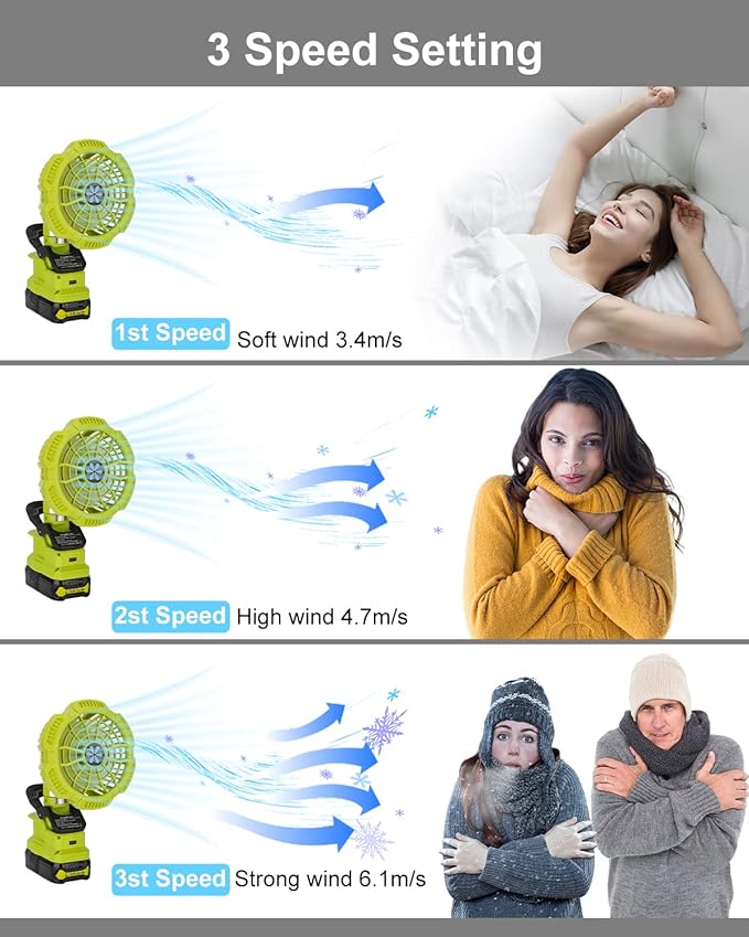 Taingwei Portable Clip Fan for Ryobi 18V Battery, 6.5inch Battery Powered Operated Fan for Stroller,Bedroom,Camping,Outdoorand Job Site(Battery not Included)