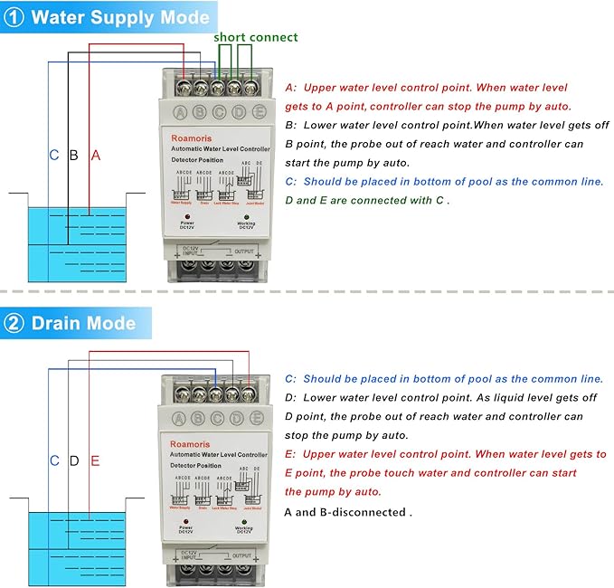 Automatic Water Level Controller,Liquid Level Sensor ,Auto 12V Pump Float Switch Relay ,Pump Control with 6.5ft Detector,for Water Tank,4 Modes,NC02