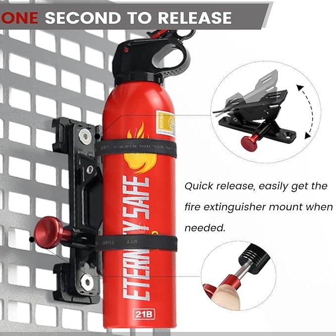 MOLLE Panel Fire Extinguisher Mount Kit-Aluminum Quick Release Car Fire Extinguisher Bracket for 1-2in Tactical Rigid MOLLE Panel Holes.Fire Extinguisher Holder Fits MOLLE Panels Accessories for Truck