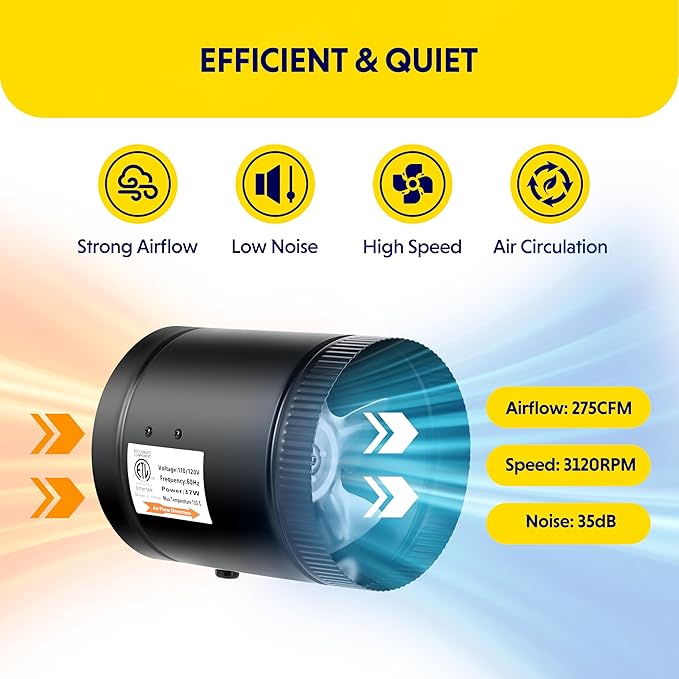 iPower 6 Inch Inline Booster Duct Fan with Speed Controller, 275 CFM Exhaust Fan HVAC, Duct Blower for Bathroom, Kitchen, Basement, Attic and Grow Tent