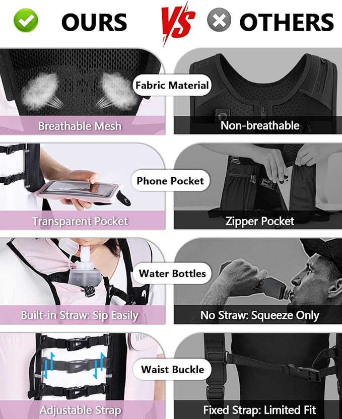 Running Hydration Vest for Women Men,Lightweight Breathable Hydration Pack with 500ml Soft Flask, Adjustable Chest Straps Reflective Backpack for Trail Running Marathon Race Jogging Cycling