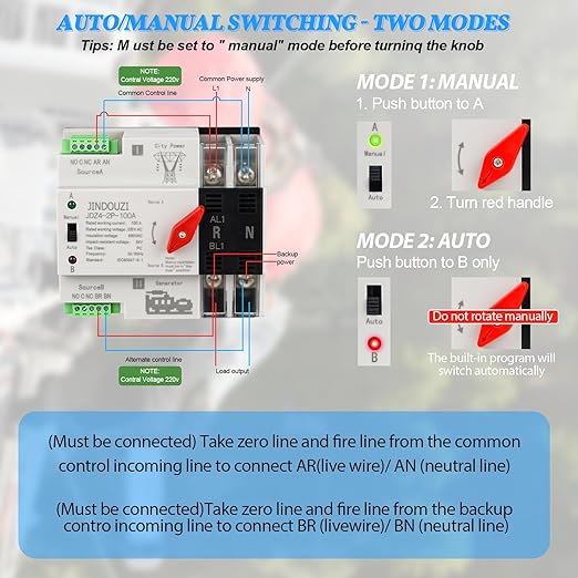 100A Automatic Transfer Switch,110V Millisecond Level Dual Power Automatic Transfer Switch, Generator Transfer Switch, with Metal Distribution Box
