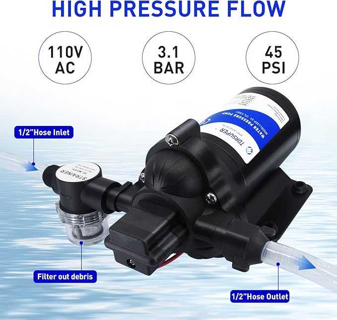 Self-Priming Water Transfer Pump 110V AC, 4GPM 45PSI High Pressure Booster Pump, Black Stainless Steel Diaphragm Garden Sprinkler Pump for Home, Kitchen, Bathroom, Marine, Yacht