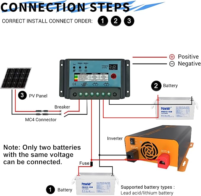Dual Battery Solar Charge Controller 10A 20A 30A PWM 12V 24V System Batteries Power Panel Regulator Charger (10A)