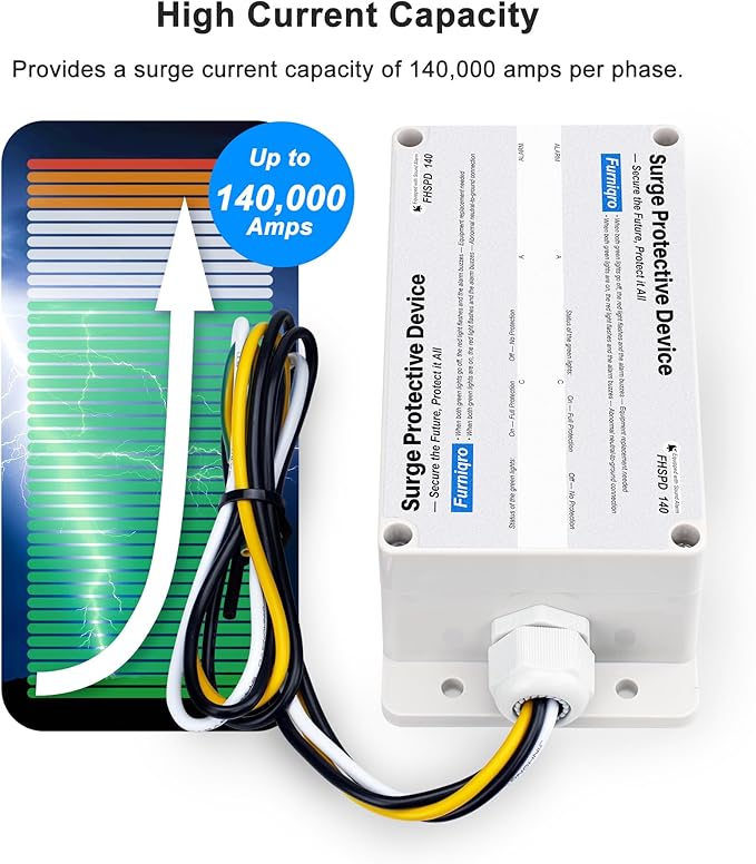 FHSPD140 Whole House Surge Protector FS140 Whole House Surge Protection Device Rated for 140,000 Amps, Whole Home Surge Protector, Indoor/Outdoor Use, 120/240V