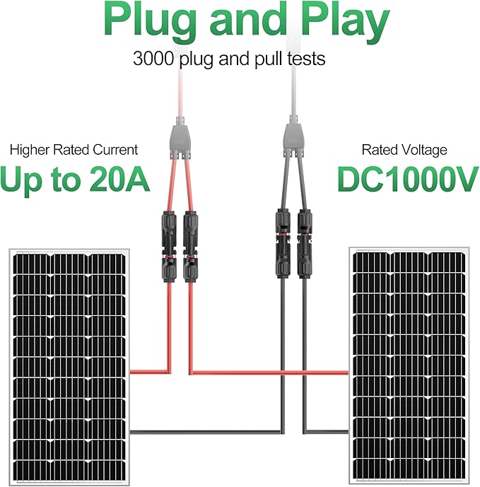 OYMSAE Solar Connectors Y Branch Parallel Adapter Cable Solar Cable Connectors Solar Panel Connectors Wire Plug Tool Kit for Solar Panel (M/FF, F/MM)