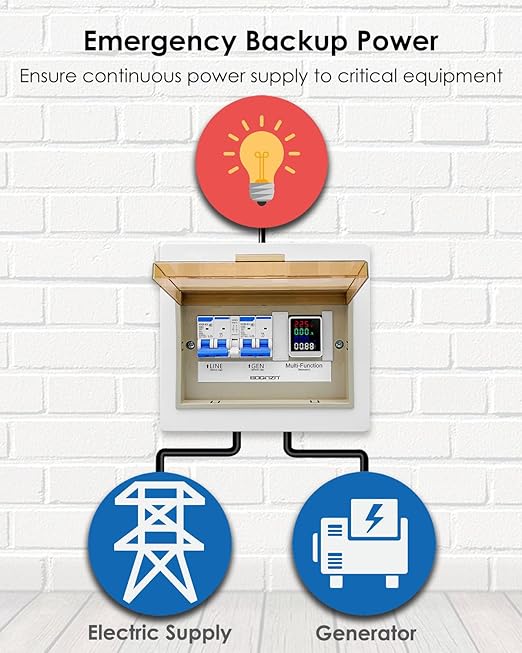 240V 60A Generator Transfer Switch, Prewired Transfer Panel with Multi-Function Digital Display, Manual Transfer Switch Kit for Portable Generators 15000 Watts, Easy Wiring
