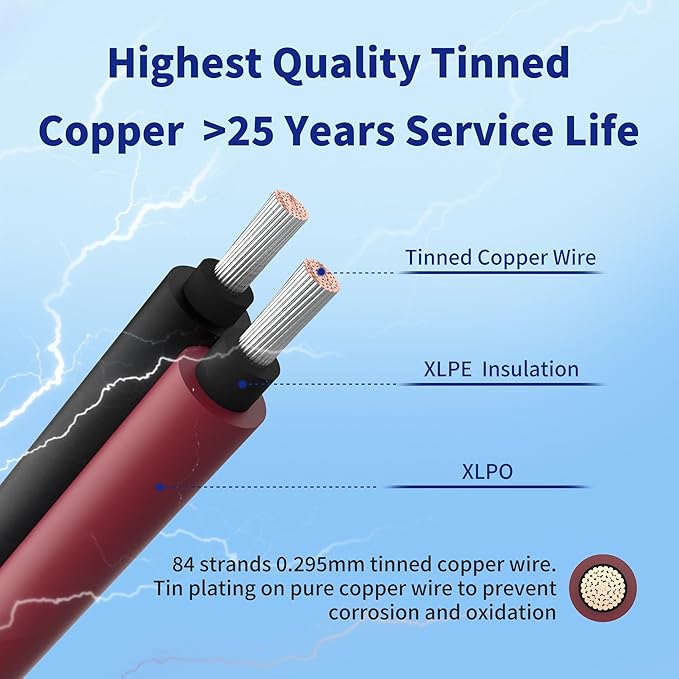 Solar Extension Cable 10 Gauge Solar Panels Wire 20Ft 10AWG (6mm²) PV Wire SJZSUNRUN Tinned Copper Wire with 2 Pairs Solar Connectors for Outdoor Automotive, Marine, (20Ft Black& 20Ft Red)