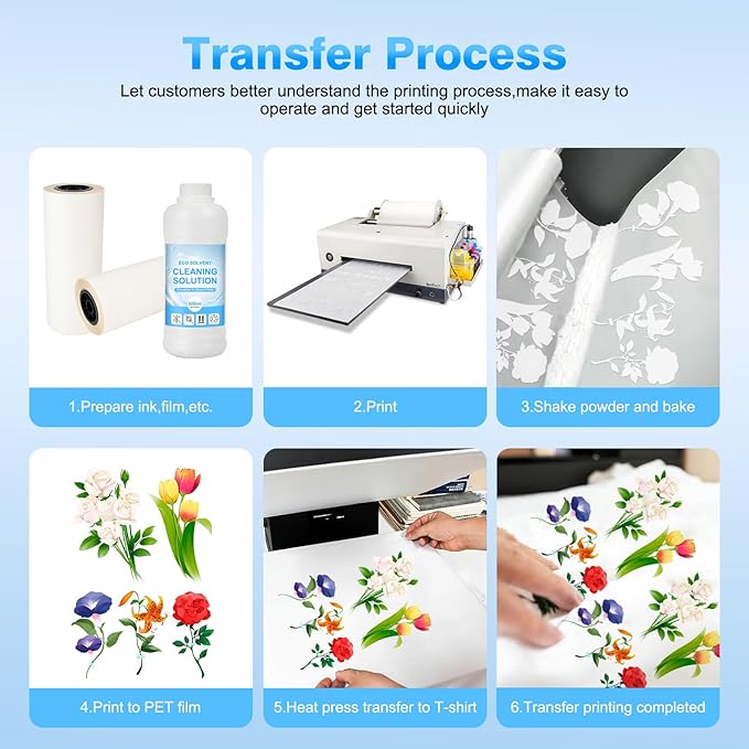 Eco Solvent Ink Cleaning Solution Printhead Cleaner Cleaning Fluid Cleaning Liquid Use for Roland Mutoh Mimaki DX XP600 for Roland eco Ink Cleaning 250ML
