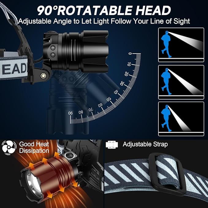 NiaoChao Headlamp Rechargeable, 99000 LM Super Bright LED Head Lamp with 3 Modes, 90° Adjustable Head Lights for Forehead, 20+Hrs Runtime & IPX6 Waterproof HeadLamps for Camping Running