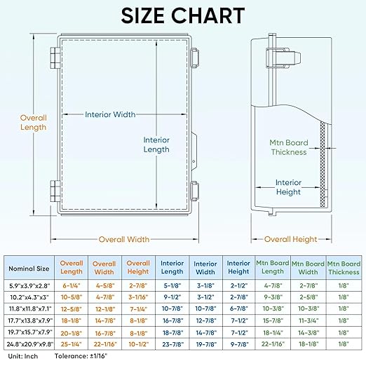 TICONN Outdoor Electrical Box Waterproof, Junction Box IP67 ABS Plastic Enclosure with Hinged Cover with Mounting Plate, Wall Brackets, Cable Glands (Off-White, 24.8"x20.9"x9.8")