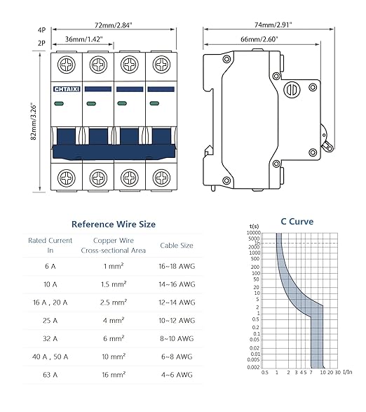 DC Miniature Circuit Breaker, 4 Pole 1000V 63 Amp Isolator for Solar PV System, Thermal Magnetic Trip, DIN Rail Mount DC Disconnect Switch C63