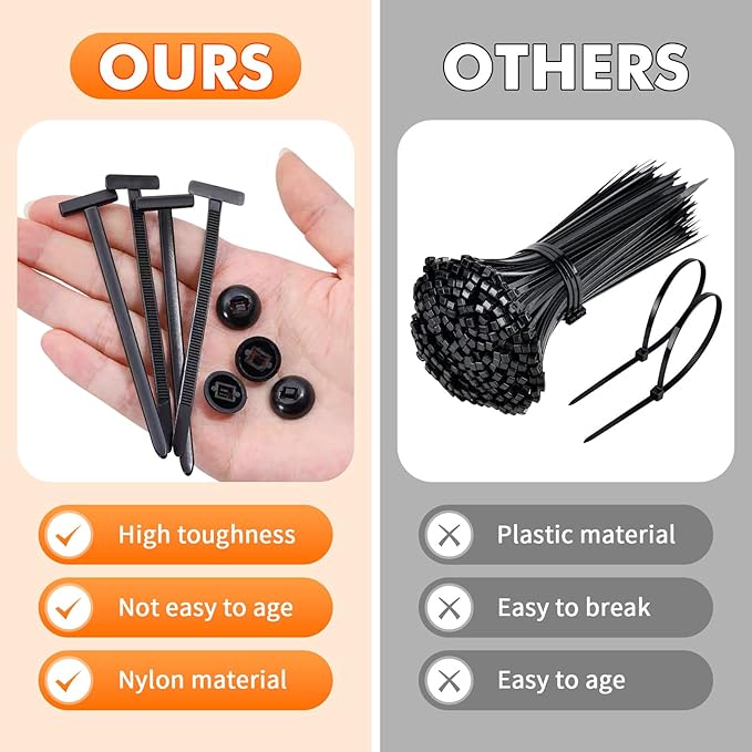 Nylon Universal Cable Tie Buckle, Automotive Zipper Clips, Self-Locking Zip Tie Clips with UV & Heat Resistant for Car Auto Bumper Fender Trunk Repair (120PCS)