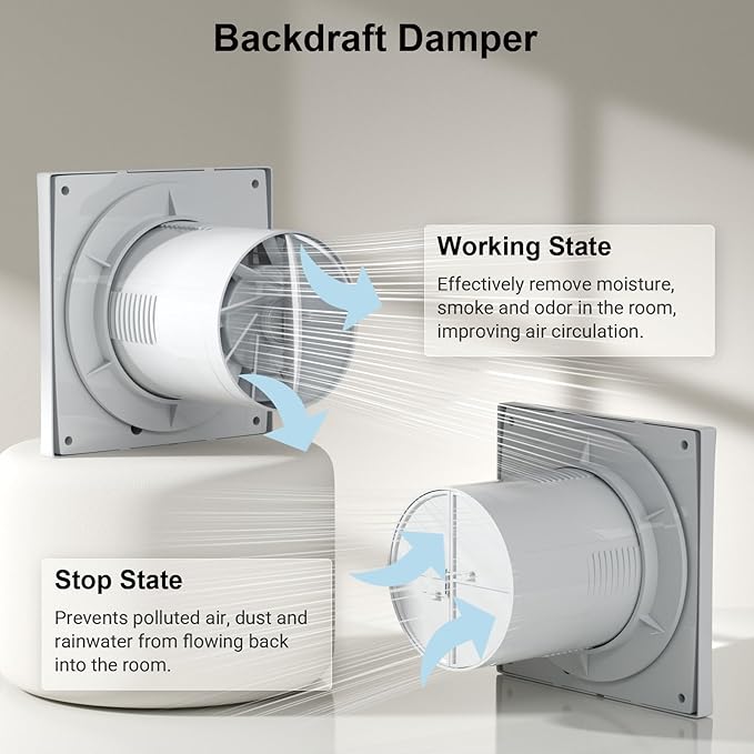 4 Inch Bathroom Exhaust Fan, 130m³/h Quiet Ventilation Extractor with Check Valve, Wall/Window Mount Bathroom Exhaust Fan for Kitchen, Garage, Office, Shop, 12W, 34 dB, White