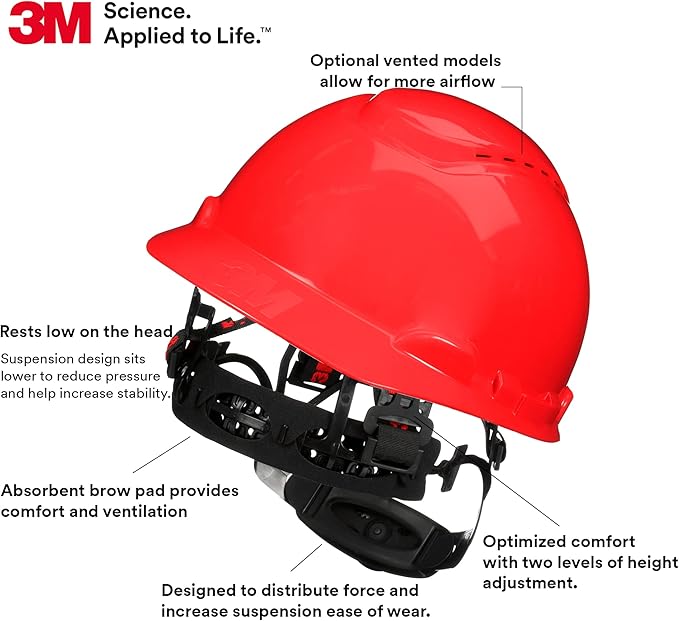 3M Hard Hat SecureFit H-700 Series Cap Style Safety Helmet with Uvicator Sensor, 4-Point Pressure Diffusion Ratchet Suspension