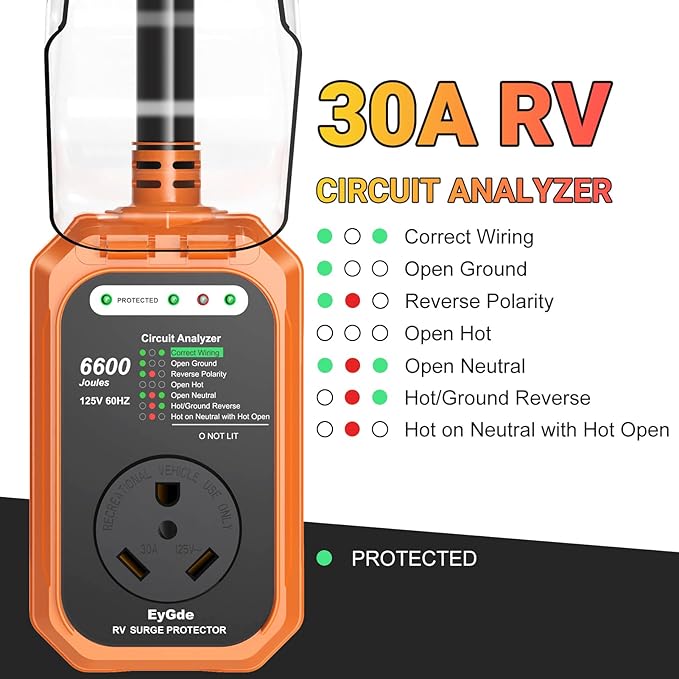 EyGde RV Surge Protector 15 Amp to 30 Amp Waterproof, RV Circuit Analyzer with with Full Electrical Protection, Power 15Amp to 30Amp Plug Adapter Protectors for Camper Travel Trailer Accessories