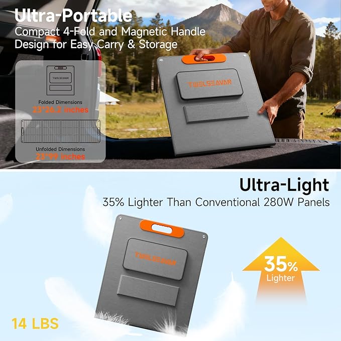 280W Portable Solar Panel for Power Station, 25.8% High Efficiency HPBC Solar Cell, QC3.0, Type-C 60W, MC4 Output, IP65 Waterproof, Ultra-Light Solar Panel for Outdoor Camping, RV, Off Grid