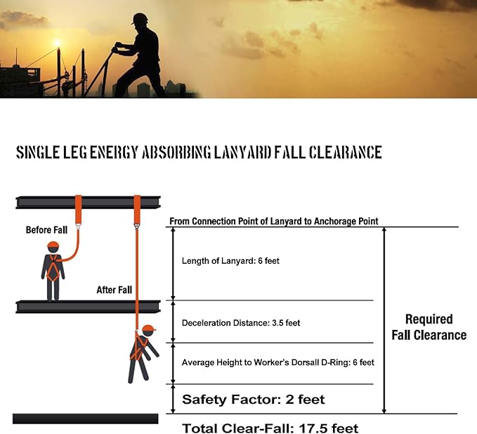 Single Leg 6-Foot Fall Protection Internal Shock Absorbing Stretchable Safety Lanyard with Snap & Rebar Hook Connectors CSA＆ANSI Compliant