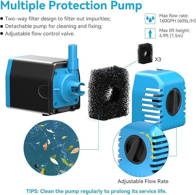 POPOSOAP Solar Water Pump 12W, Solar Water Fountain Pump with 160GPH Submersible Pond Pump Adjustable Flow for Solar Fountain, Pond, Fish Tank, Garden, Pool, Water Features