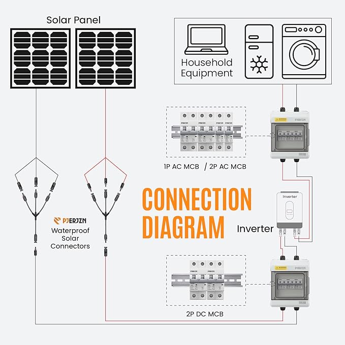 Solar Panel Connector 3 to 1 Solar Panel Splitter 3 Way 1000V Y-Branch Cable Solar Panel Parallel Connectors Parallel Adapter Cable Wire Plug Tool Kit for Solar Panel (1 Pairs)