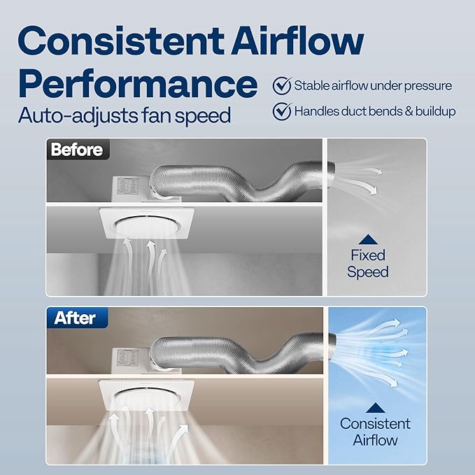 VIVOHOME AutoFlow Bathroom Exhaust Fan with Humidity Sensor (160-110-30CFM) - Energy-Saving EC Motor,10.2-inch Ceiling Retrofit Bath Fan, No Attic Access Needed(Install Kit, 4-in Duct Included)