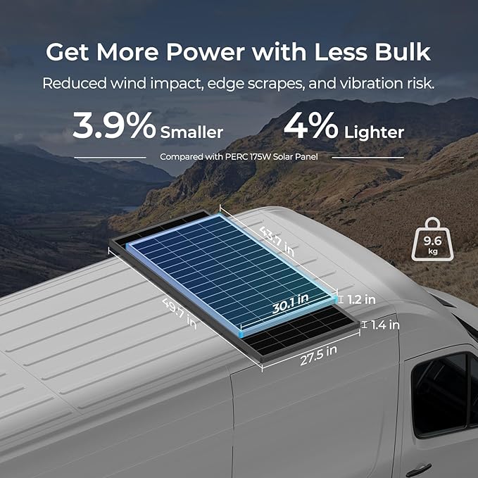 Renogy 16BB N-Type 175 Watt Solar Panel, 12V 175W Solar Panel 25% High-Efficiency, PV Module Power Charger for RV Marine Cabin Roof Home Farm Battery and Other Off-Grid Applications