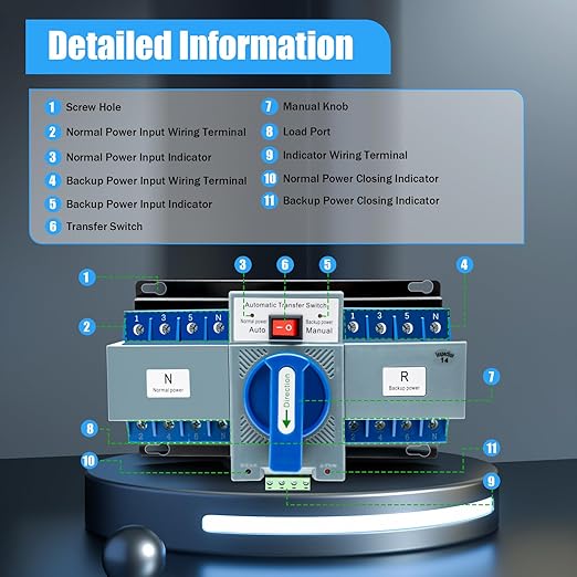 110V Dual Power Automatic Transfer Switch Dual Power Generator Changeover Switch 50HZ/60HZ (4P 63A Blue)
